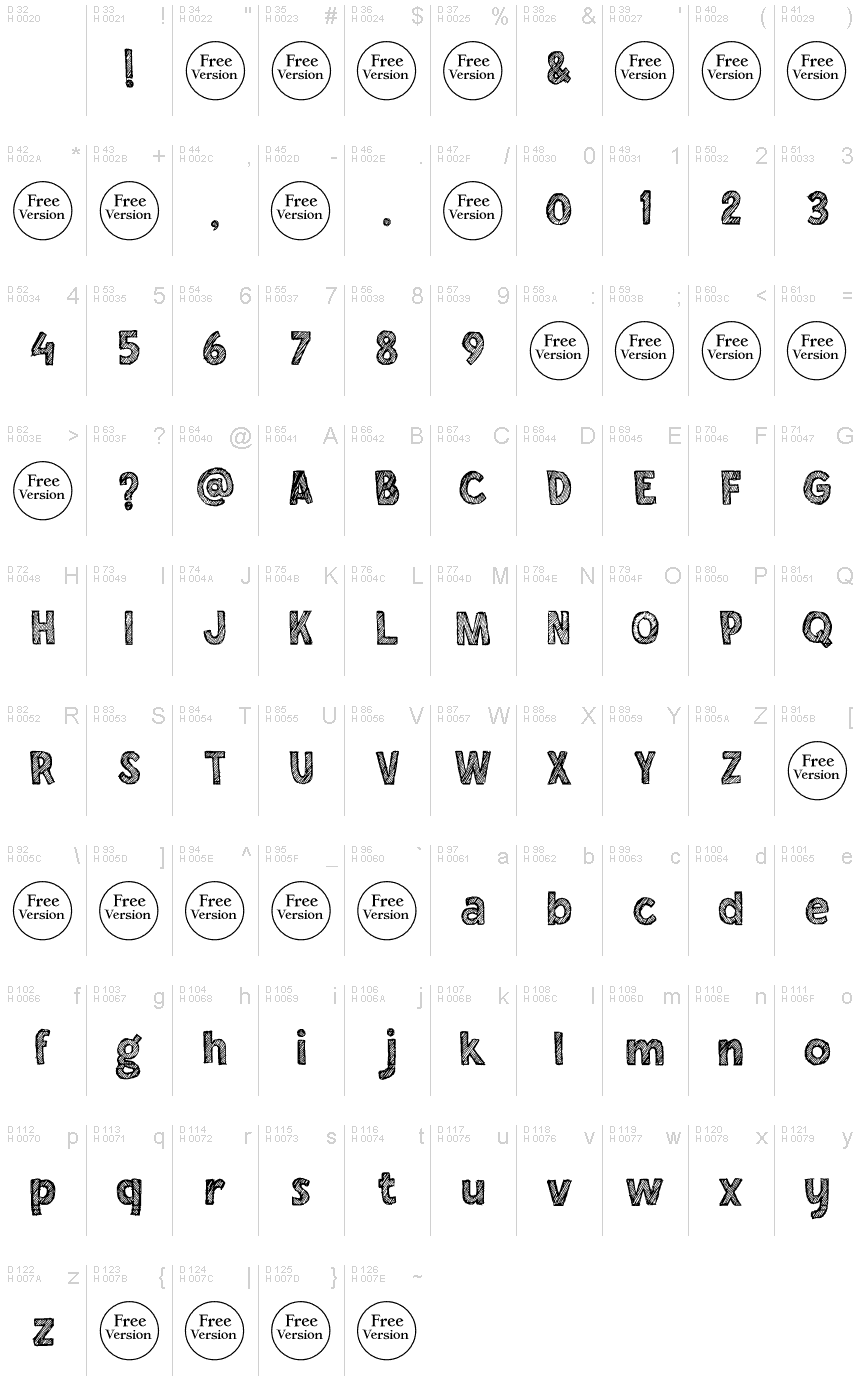 Basic Latin - charmap