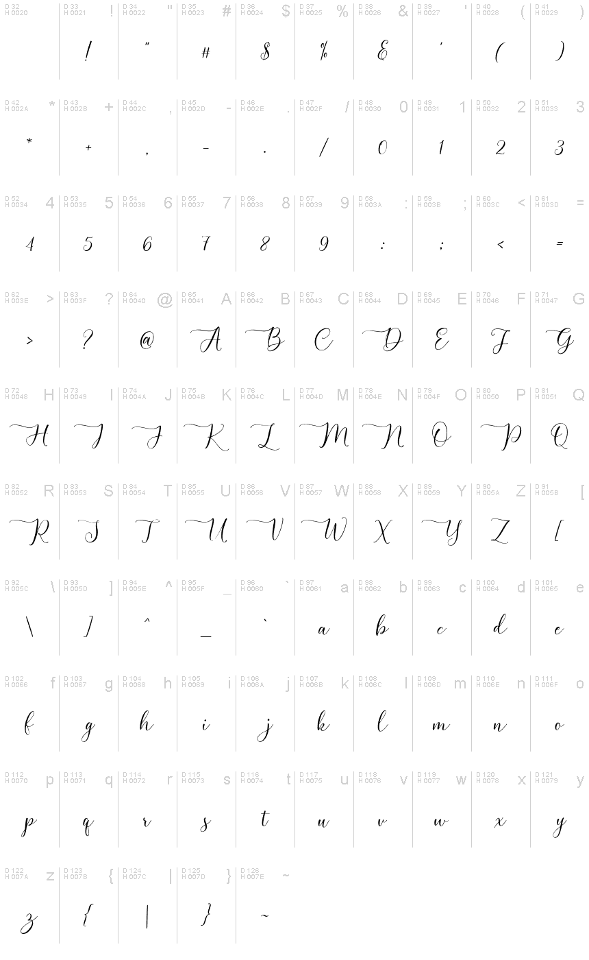 Latin de base - Table de caractères