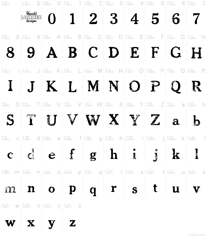 Basic Latin - charmap