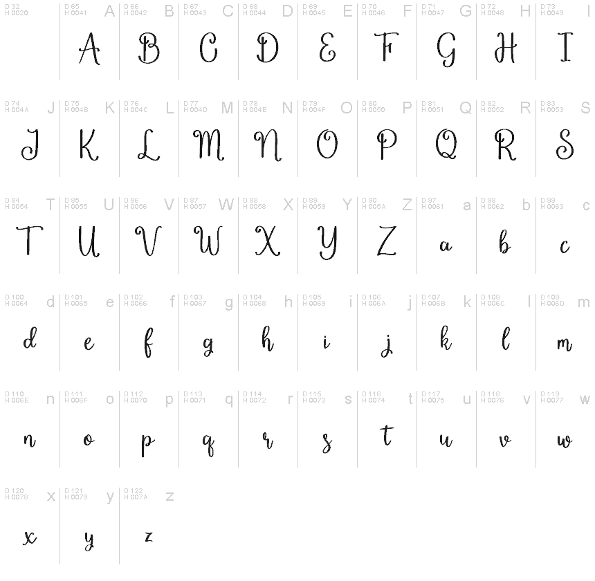 Basic Latin - charmap