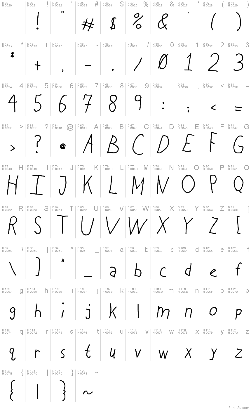 Basic Latin - charmap