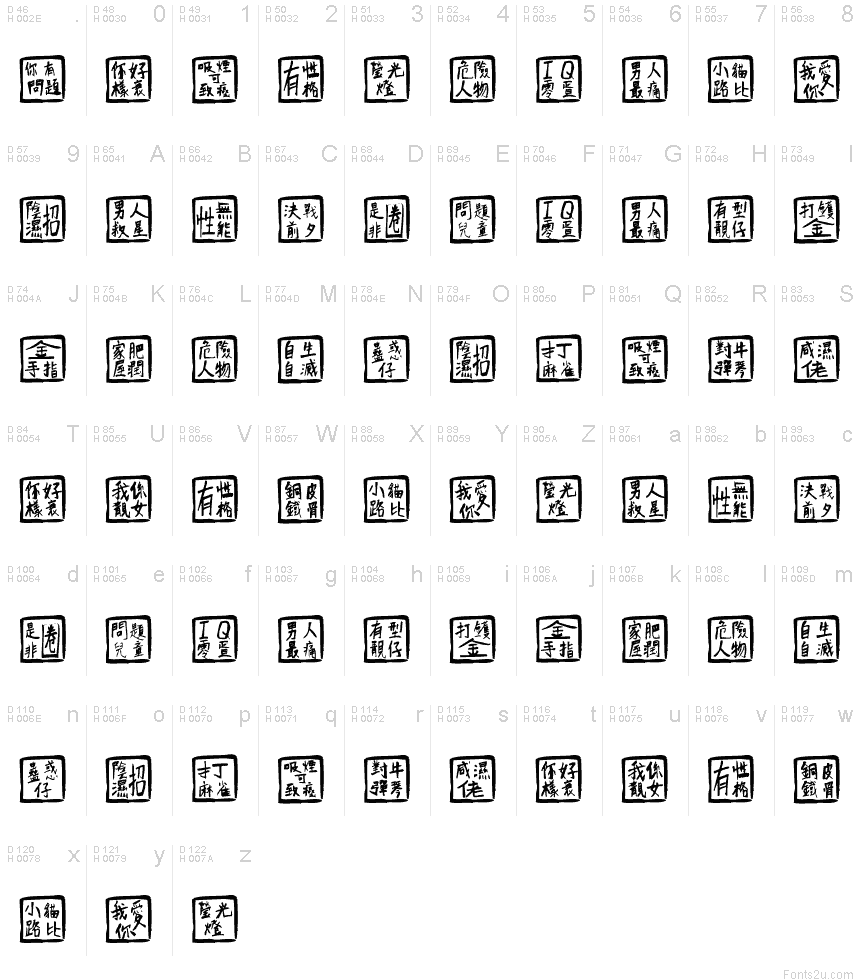 Basic Latin - charmap