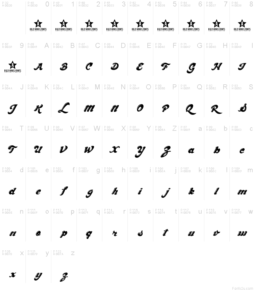 Latin de base - Table de caractères