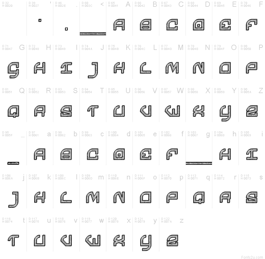 基本拉丁字母 - 字符地图