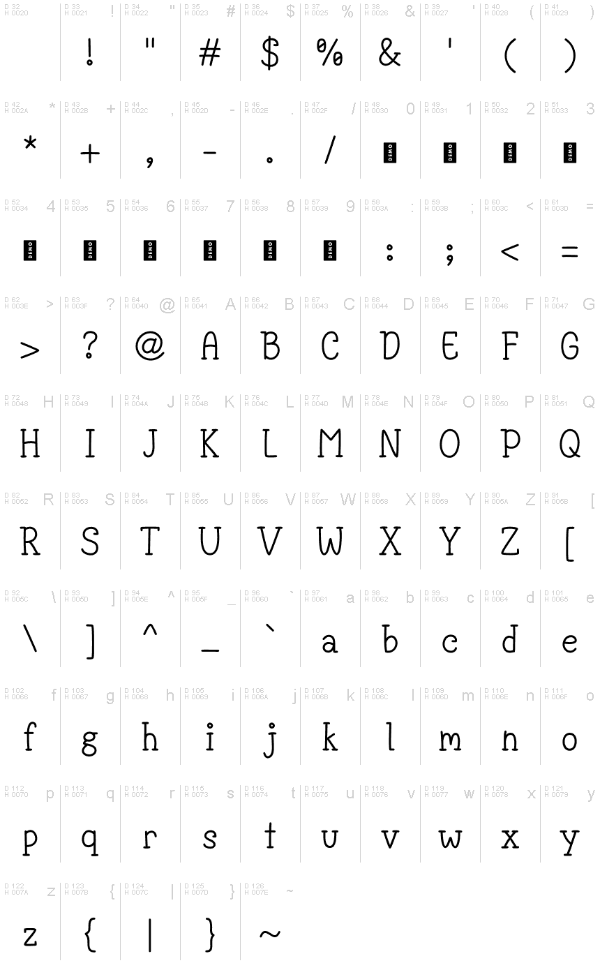 基本拉丁字母 - 字符地图