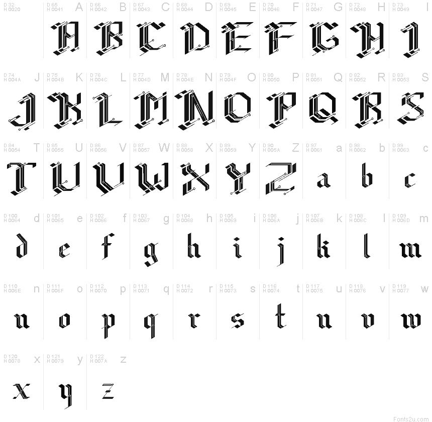Basic Latin - charmap