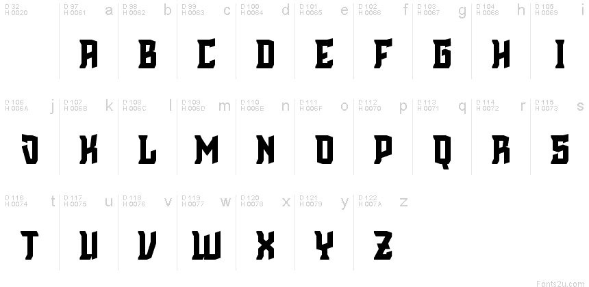 Základní latinka - Tabulka znaků