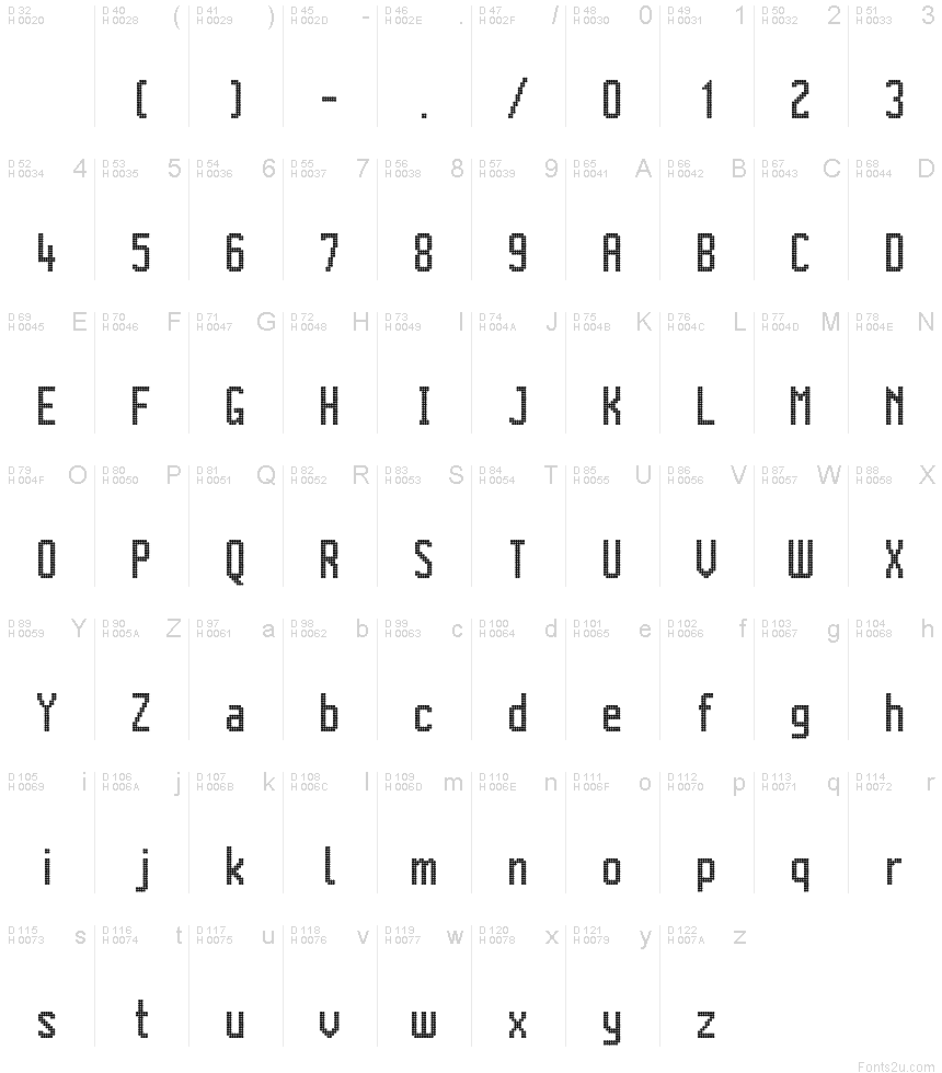 Basic Latin - charmap