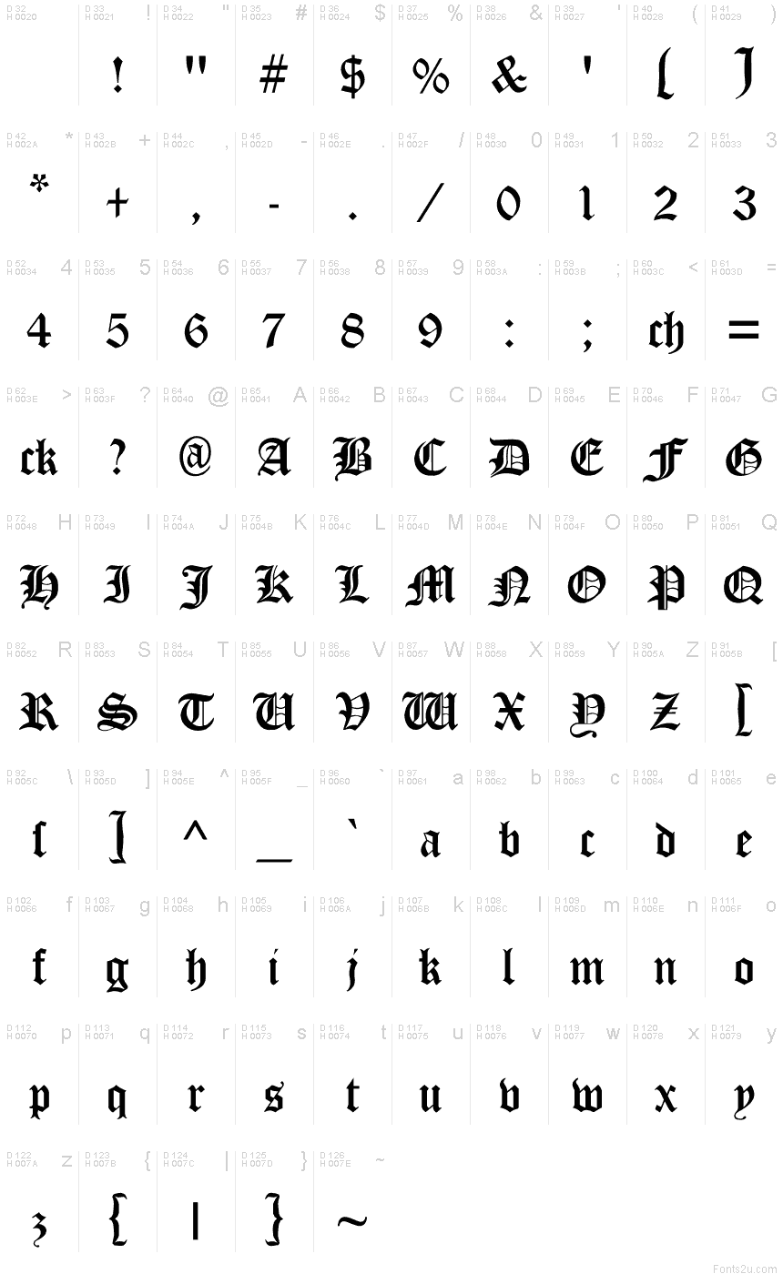 Basic Latin - charmap