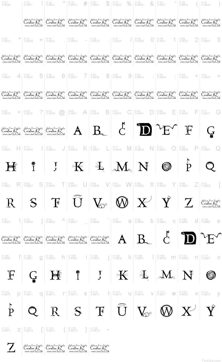 Basic Latin - charmap