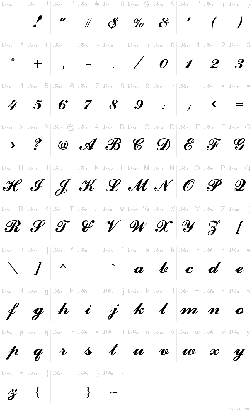 Latin de base - Table de caractères