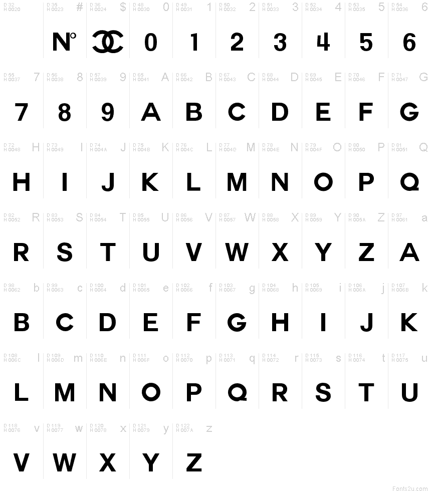 download font blackberry ttf untuk s60v3