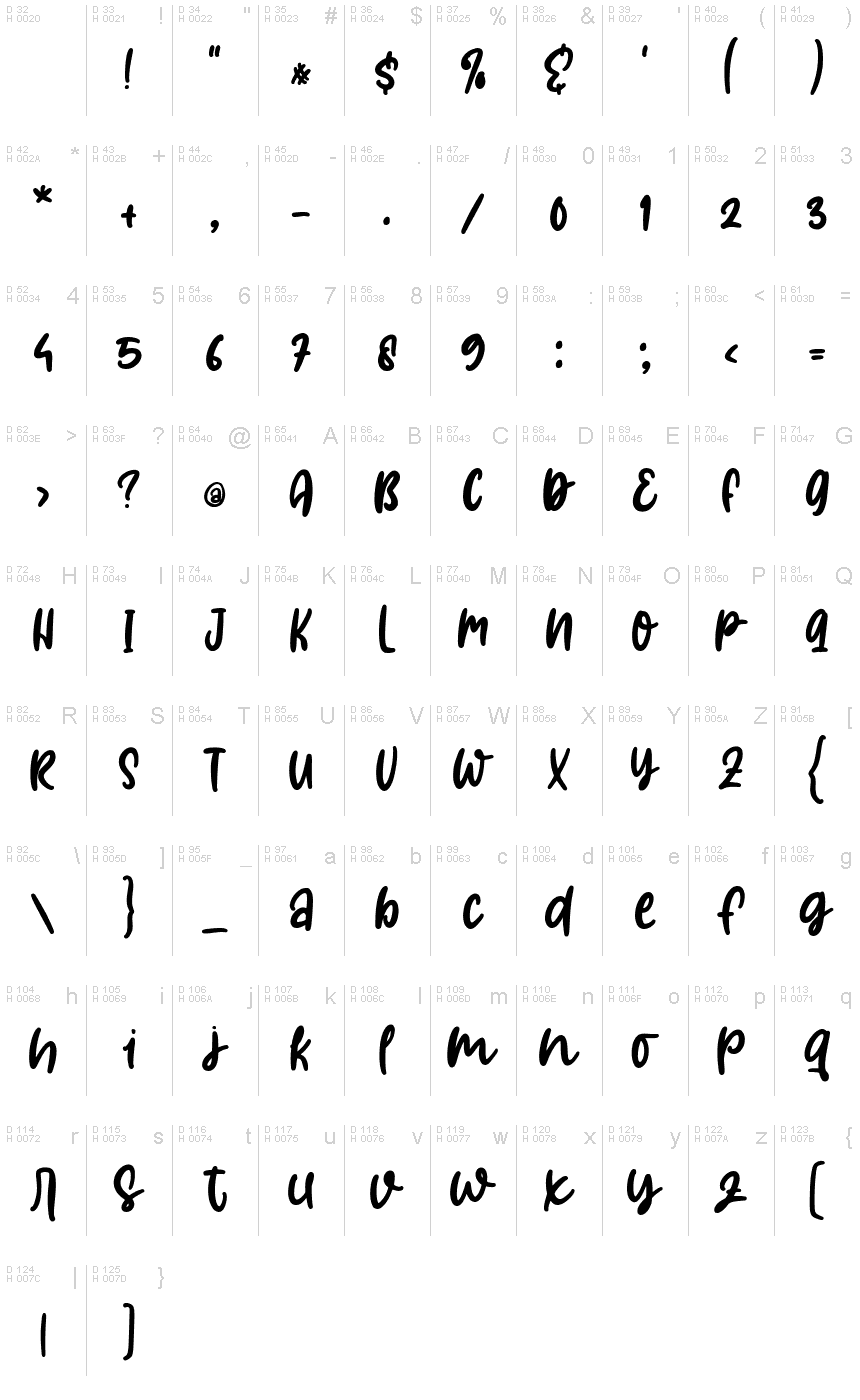 Latin de base - Table de caractères