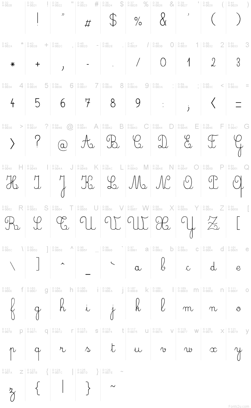 Basic Latin - charmap