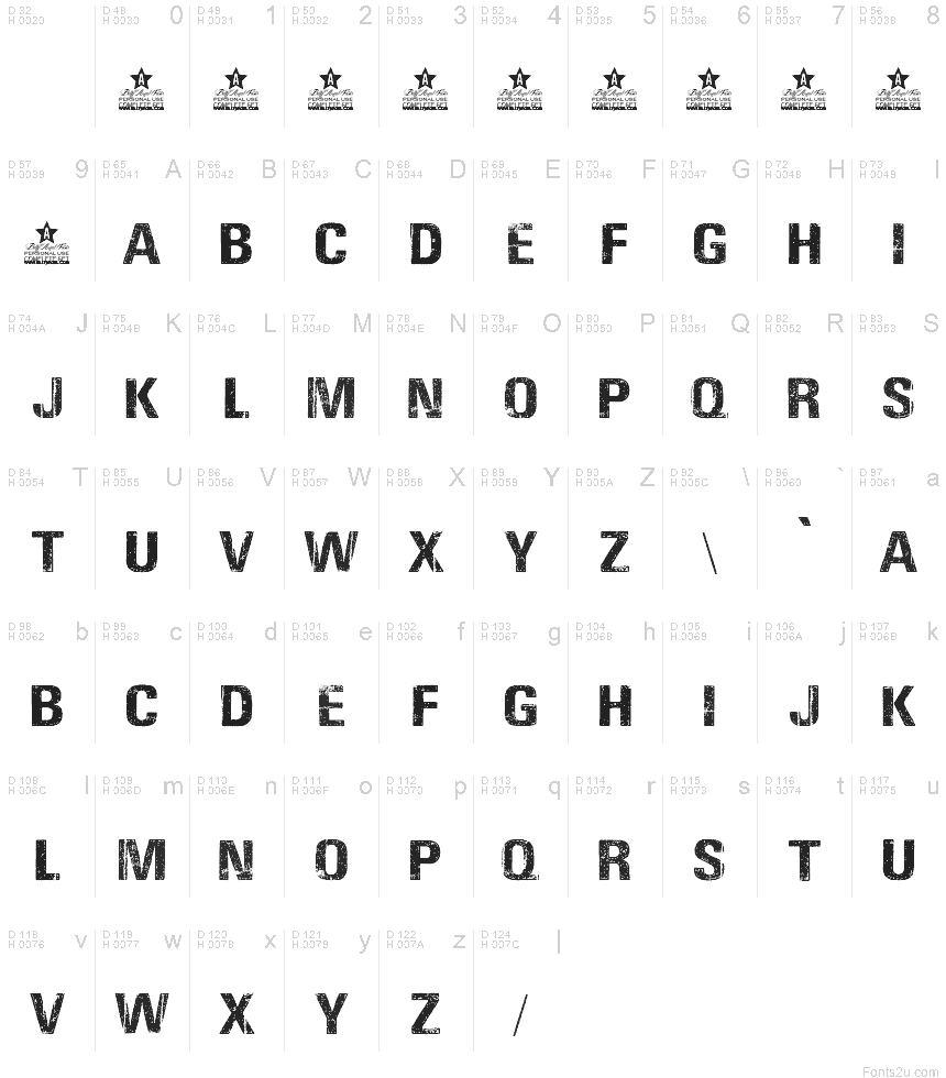 Basic Latin - charmap
