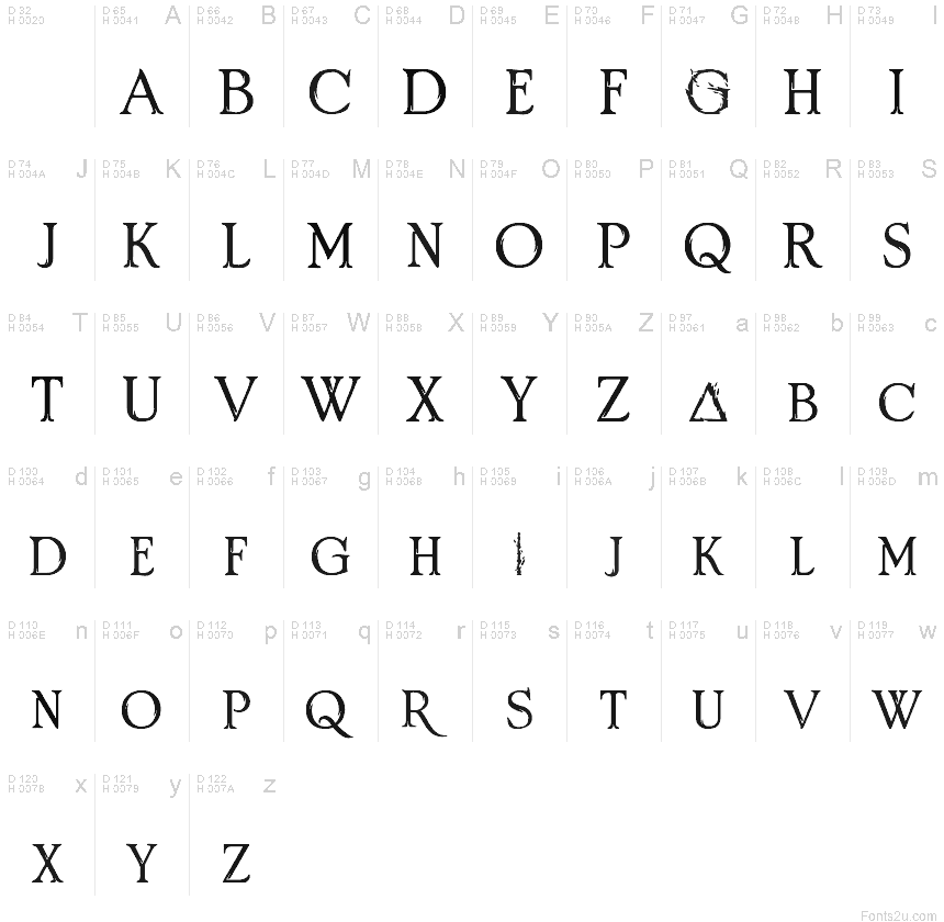 Basic Latin - charmap