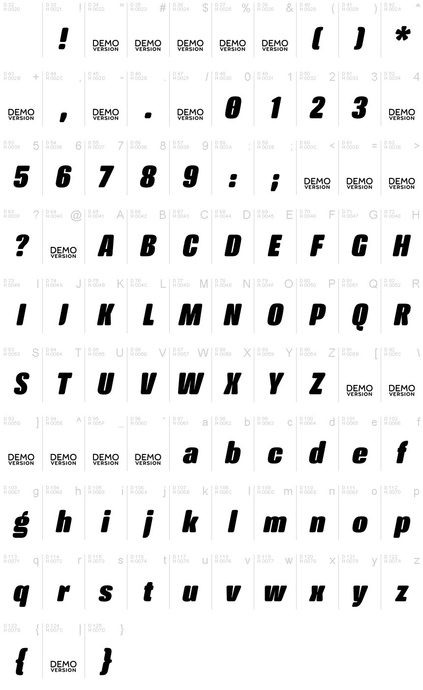 Базовая латиница - Таблица символов