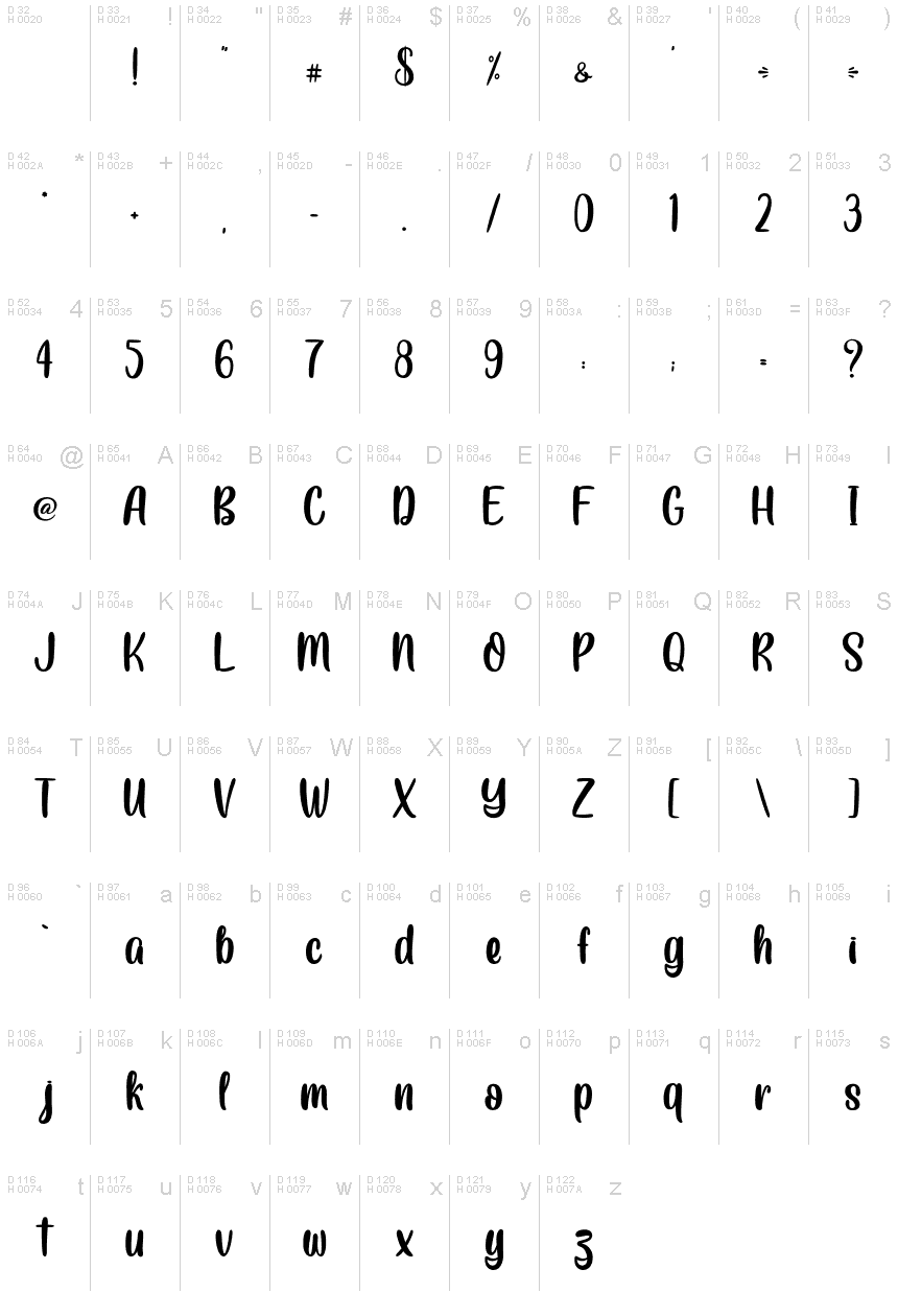 Latin de base - Table de caractères