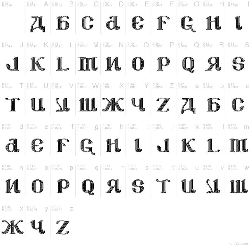 Základná latinka - Znaková sada