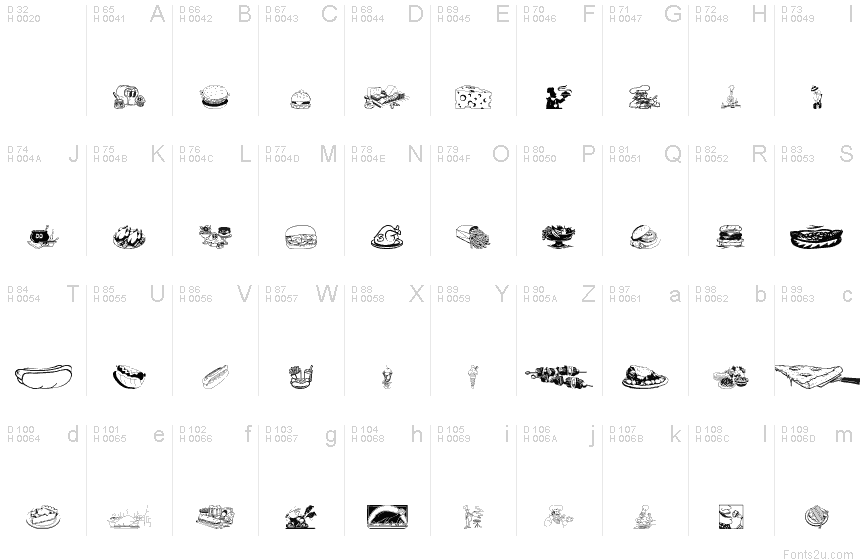 Basic Latin - charmap