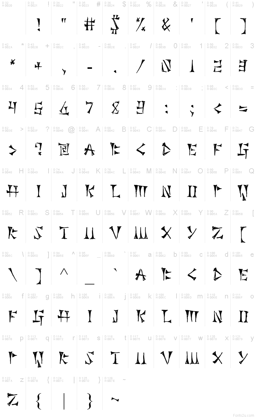 Basic Latin - charmap