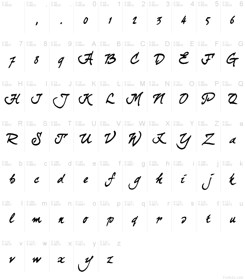 Latin de base - Table de caractères