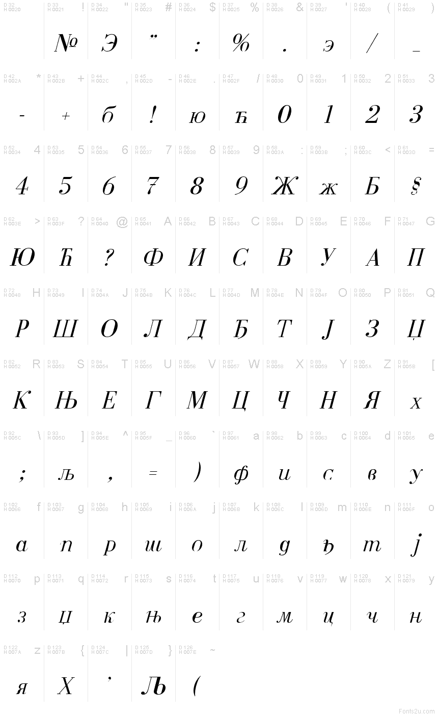 Russian fonts for mac