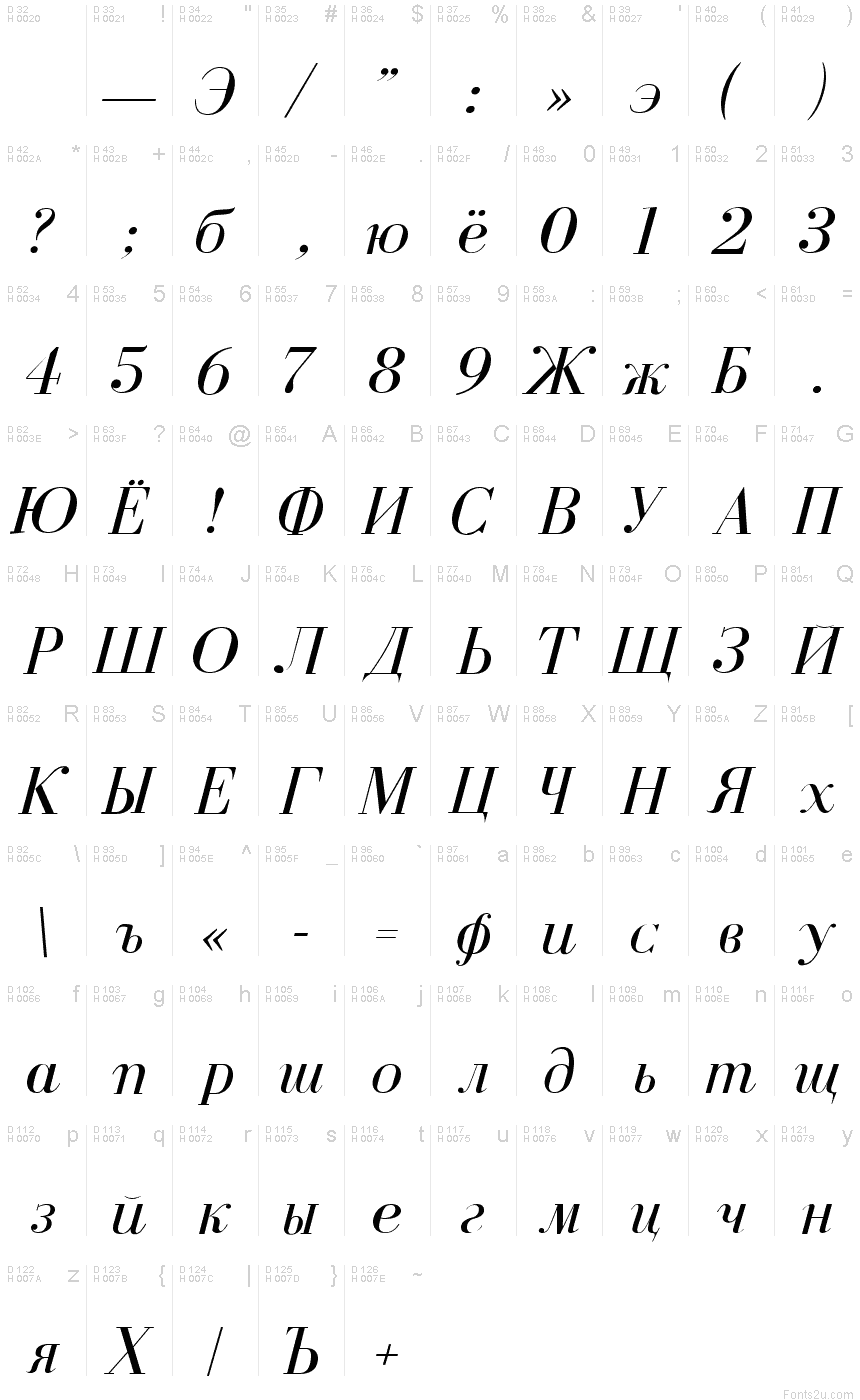 Microsoft Word 2007 Latin To Cyrillic Converter