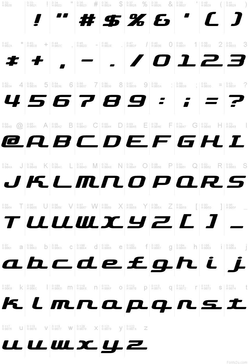 inkscape font appears italic