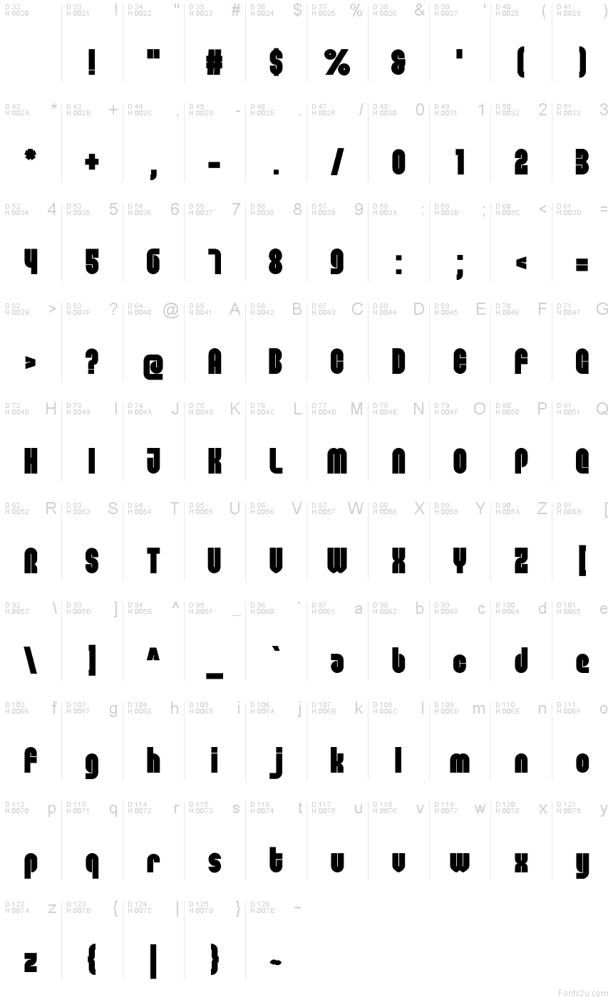 基本ラテン文字 - 文字マップ