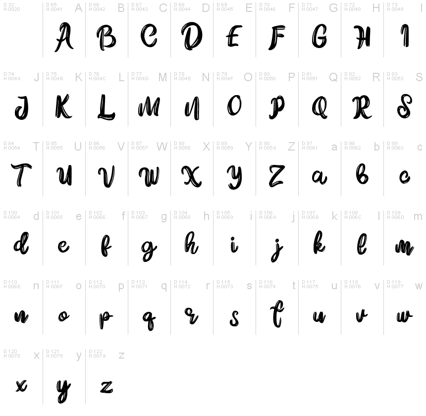 Basic Latin - charmap