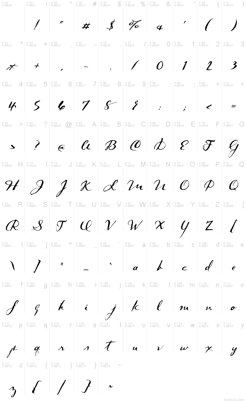 Basic Latin - charmap