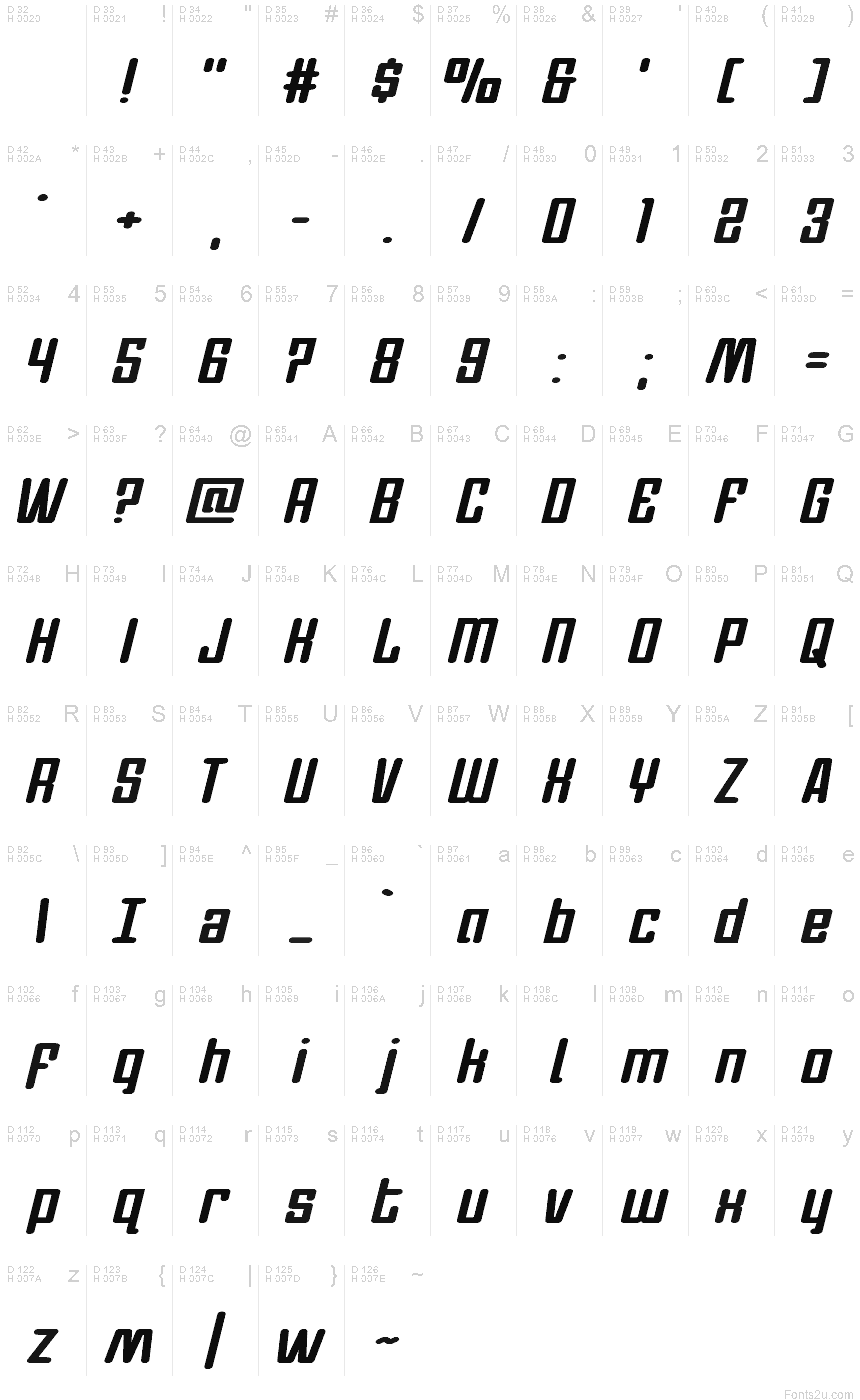 Триває завантаження ...