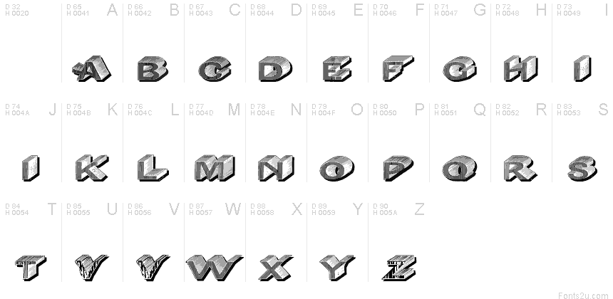 Basic Latin - charmap