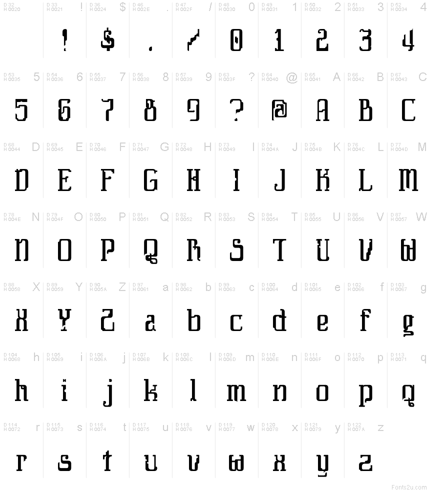 Základná latinka - Znaková sada