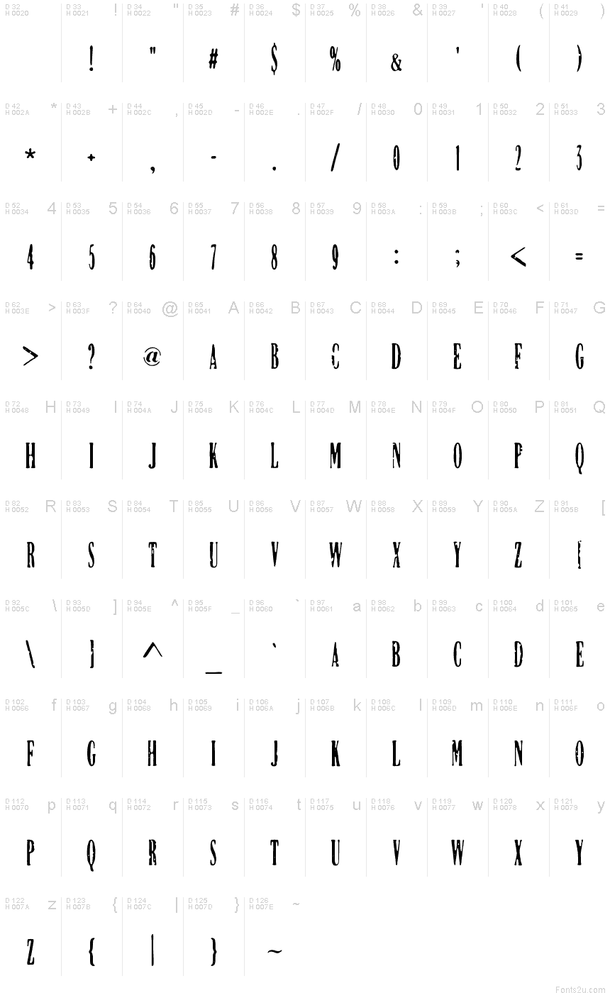 decrease size of all glyph fontlab decrease size of all glyph fontlab