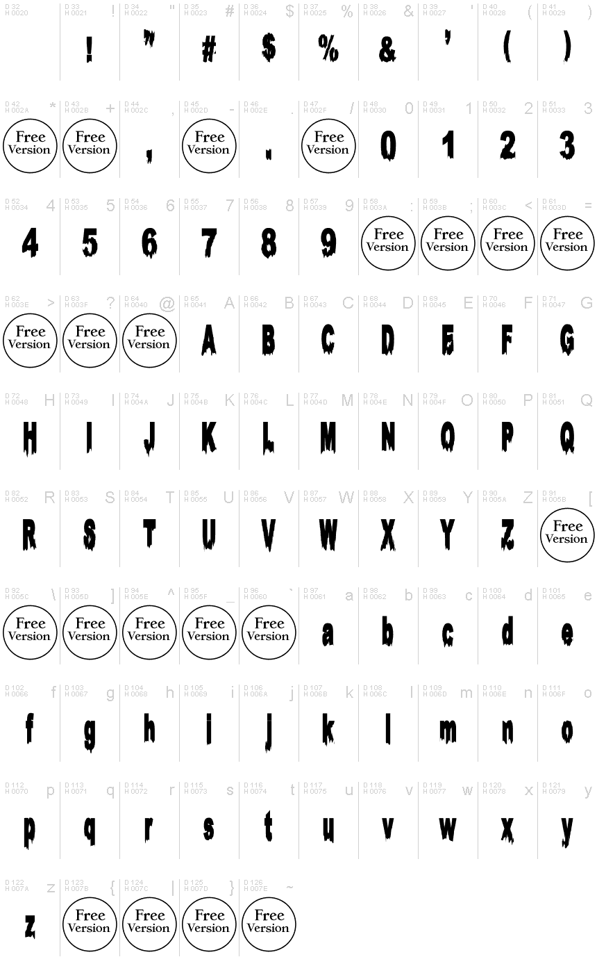 Basic Latin - charmap
