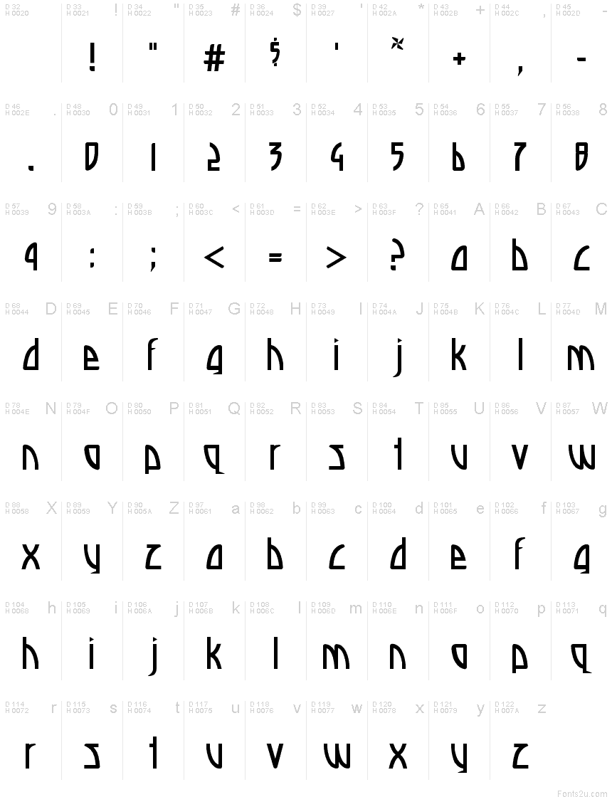 Basic Latin - charmap