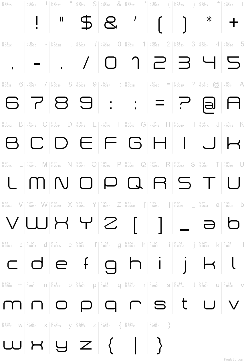 Latin de base - Table de caractères