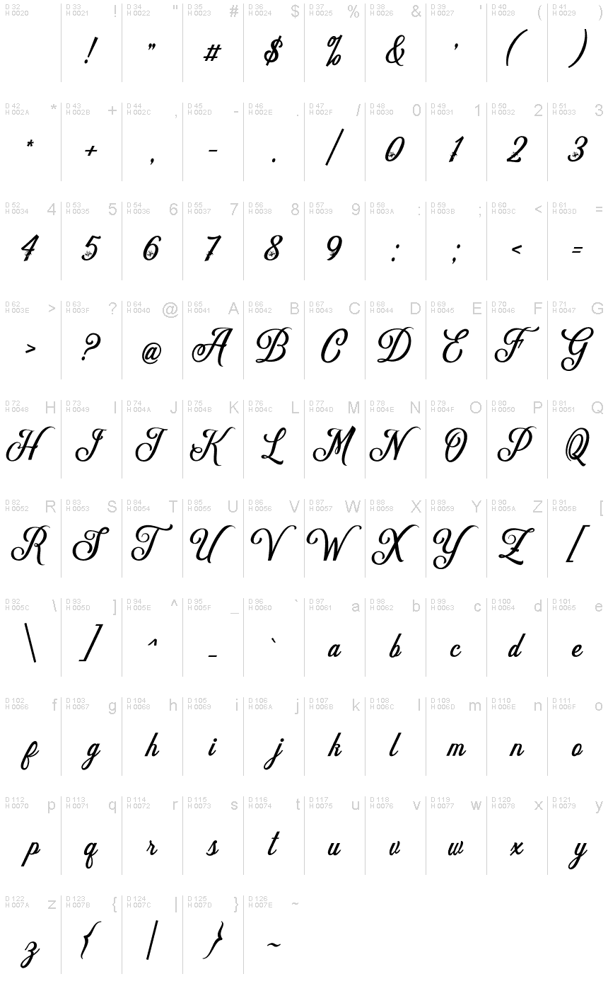 Basic Latin - charmap