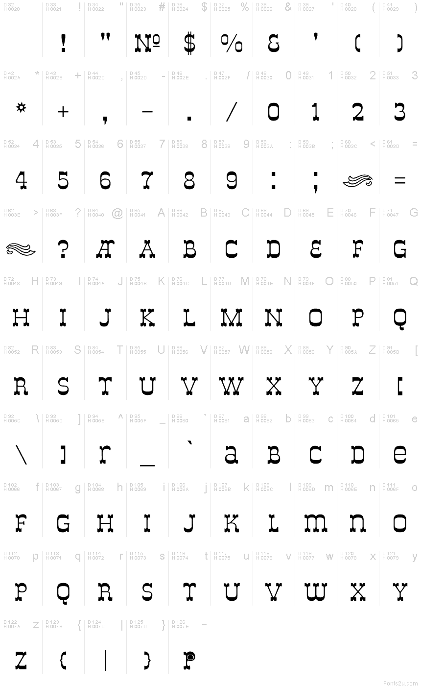 Basic Latin - charmap