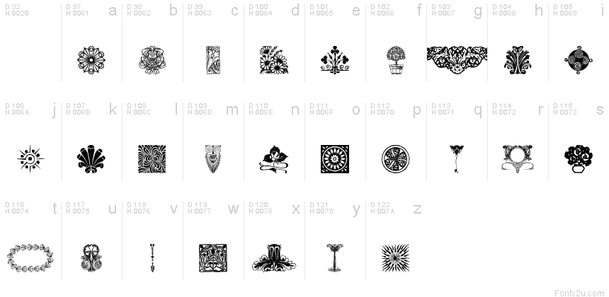 Basic Latin - charmap