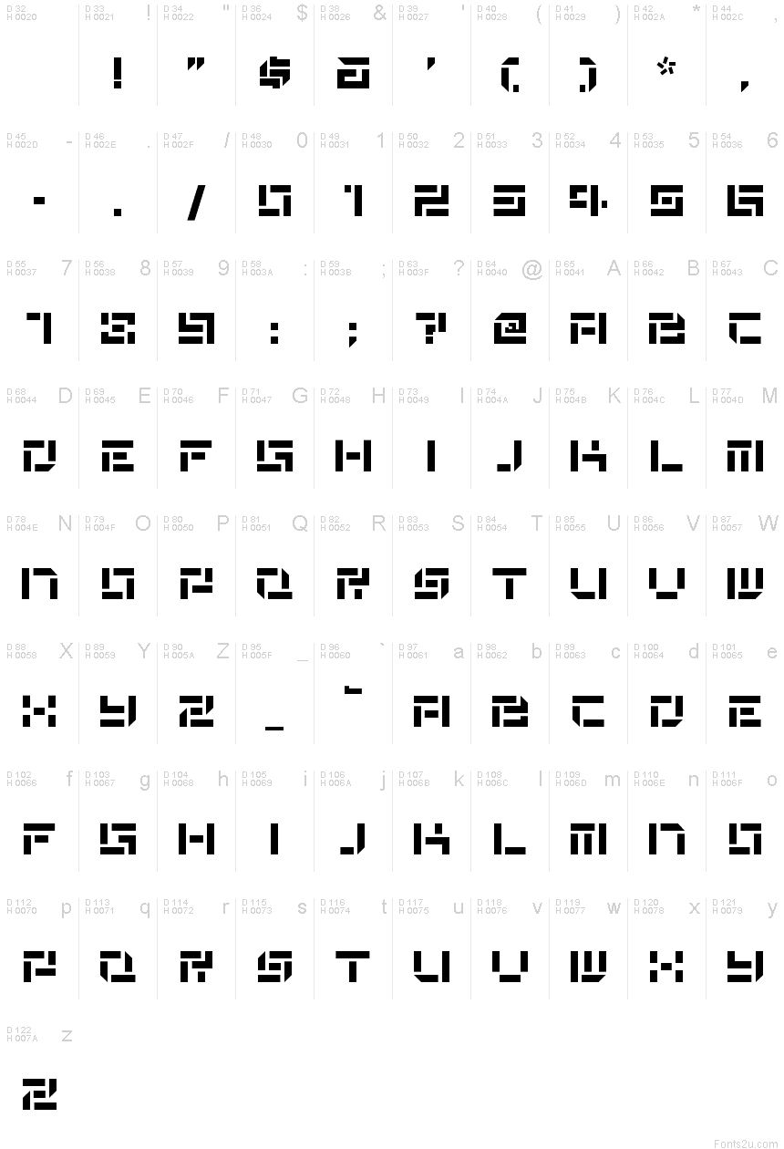 Basic Latin - charmap