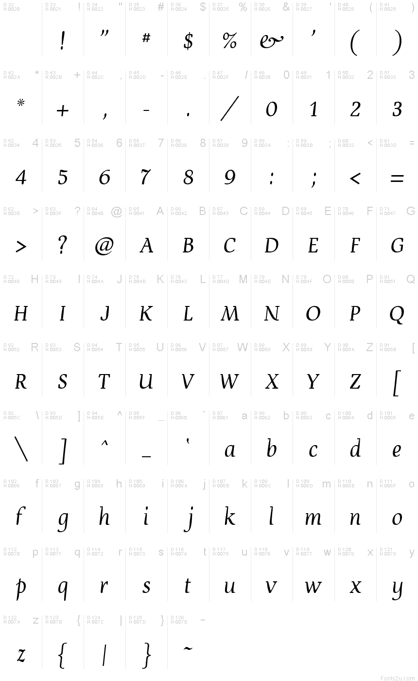 Devroye Unicode font Devroye Unicode font