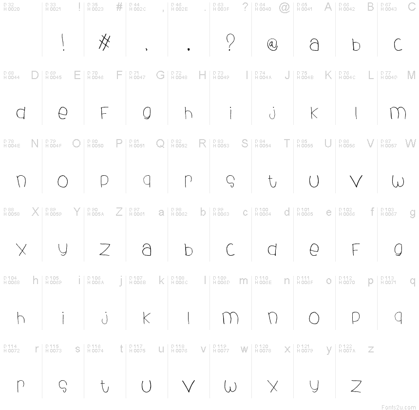 Basic Latin - charmap