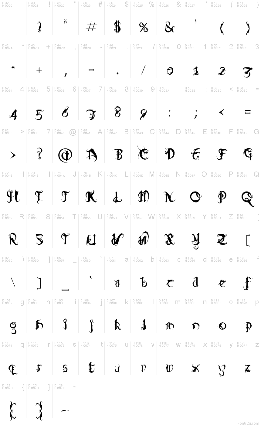 fontlab studio 5 custom glyphs