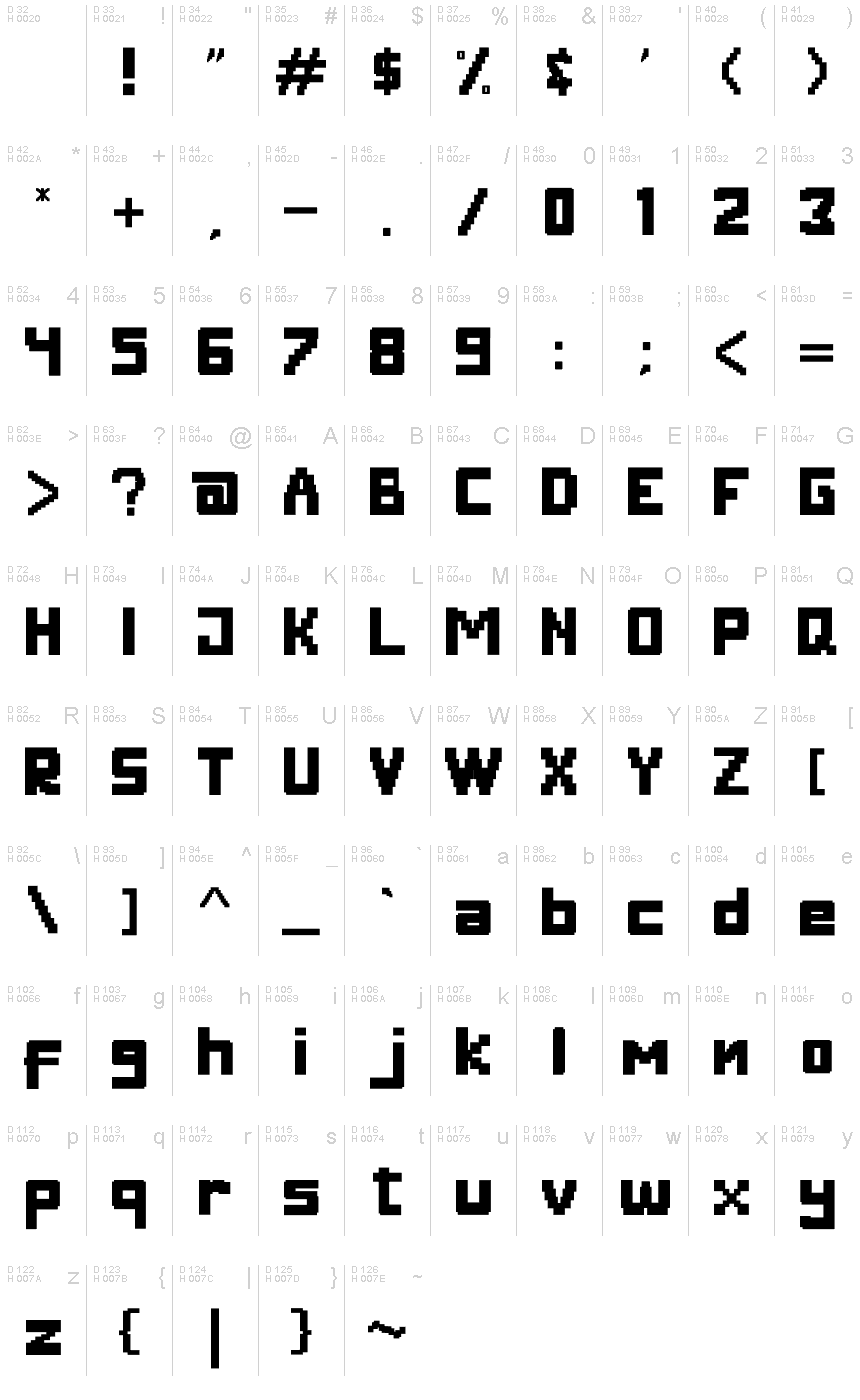 Latin de base - Table de caractères