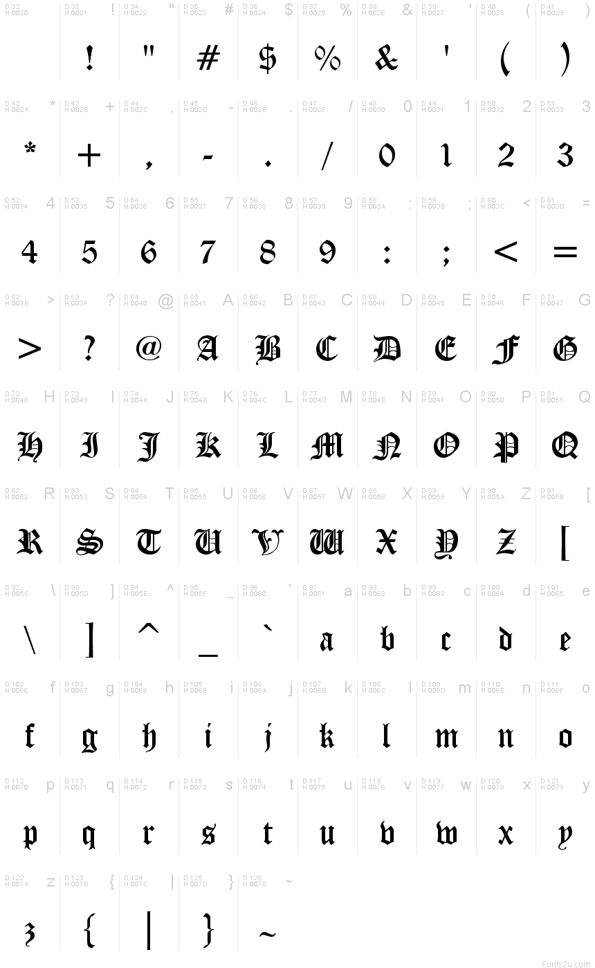 Basic Latin - charmap