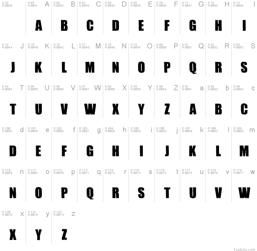 Basic Latin - charmap