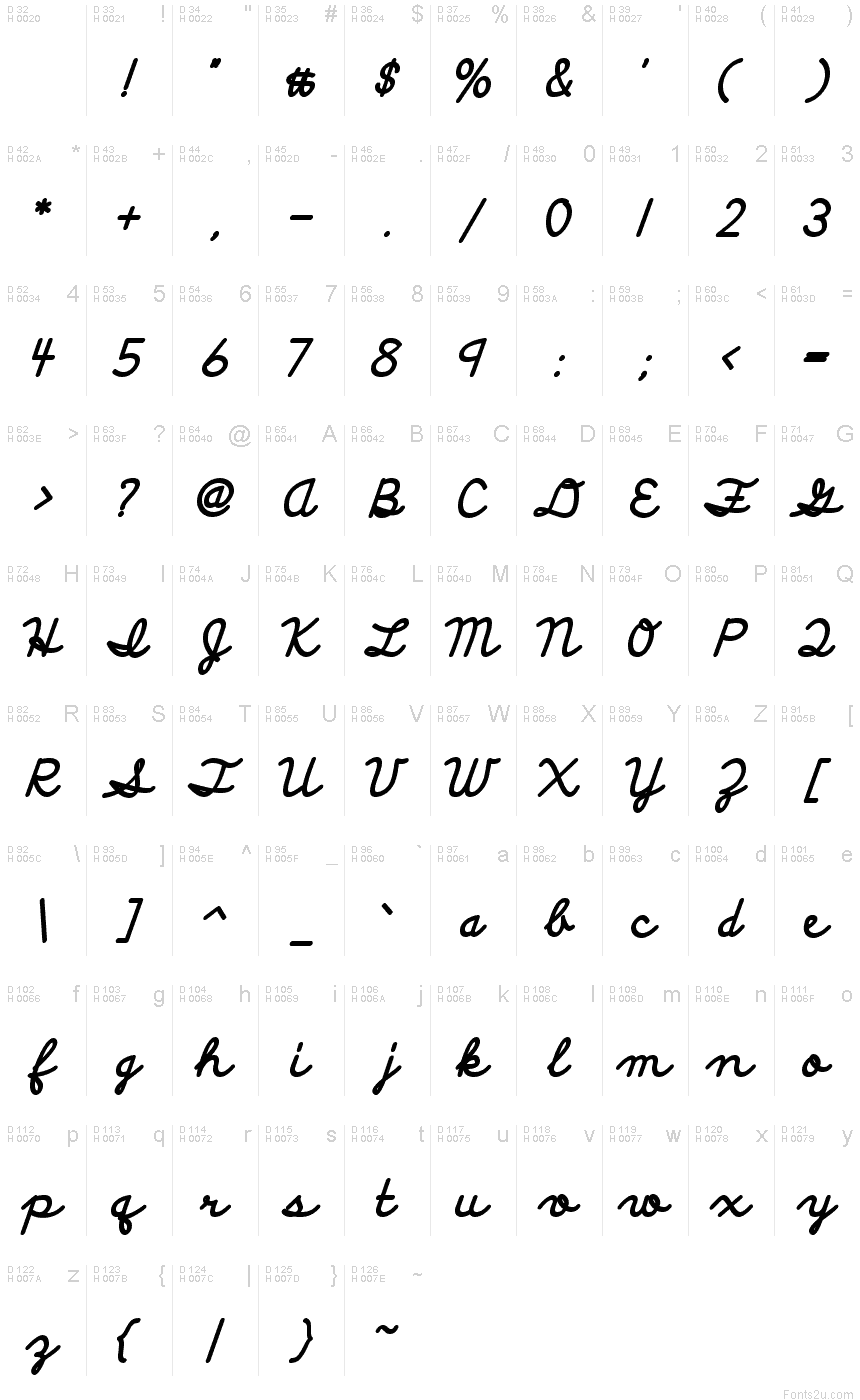 Basic Latin - charmap